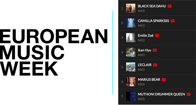 European Music Week – 8 – 15 January 2021